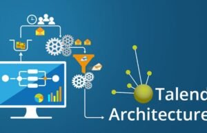 Talend – Trending Course in the World
